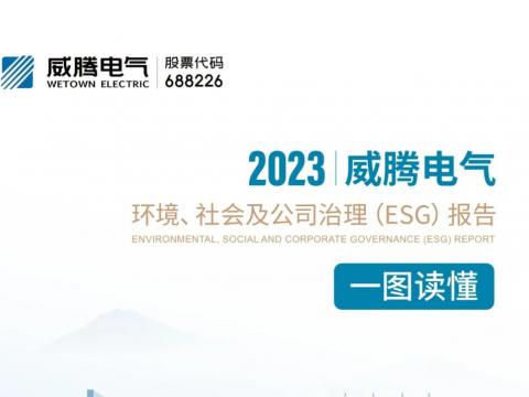 �������������䲼2023��ESG�㱨 ���о������ȫ��Э���ɳ�����չ